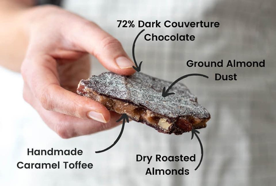 Dark Chocolate Almond Toffee | The Confectionist